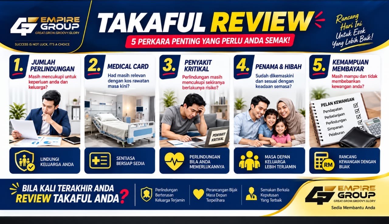 TAKAFUL KELUARGA & KORPORAT
